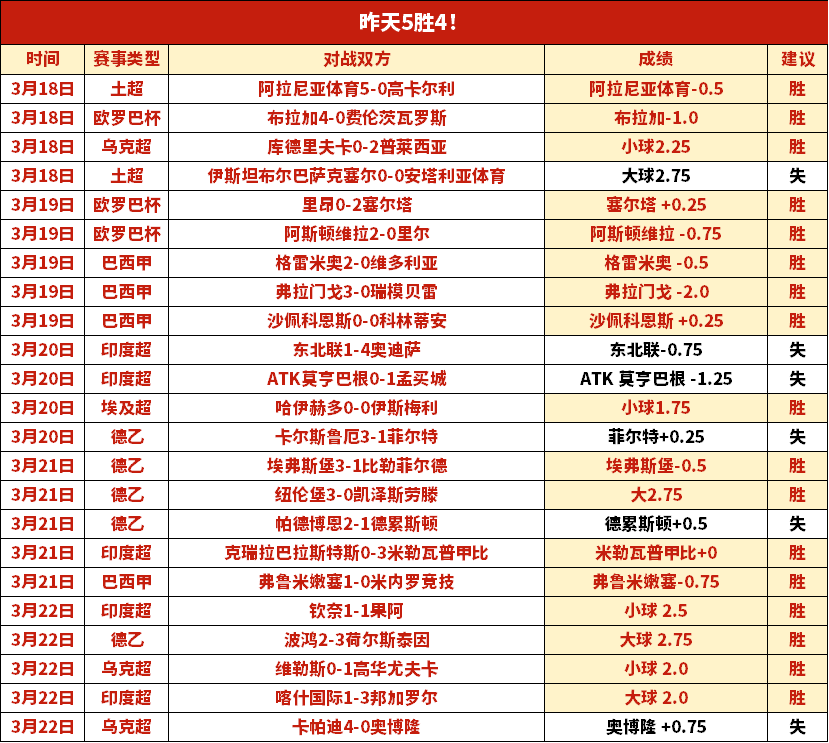 克林斯曼缅,怀意甲辉煌,岁月,世界杯预选赛,2026预选赛,国际足联,球队动态,赛程分析