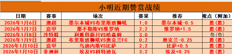 克林斯曼缅,怀意甲辉煌,岁月,世界杯预选赛,2026预选赛,国际足联,球队动态,赛程分析