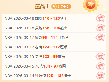 中国男篮,未来之匙,年轻力量担,世界杯预选赛,2026预选赛,国际足联,球队动态,赛程分析