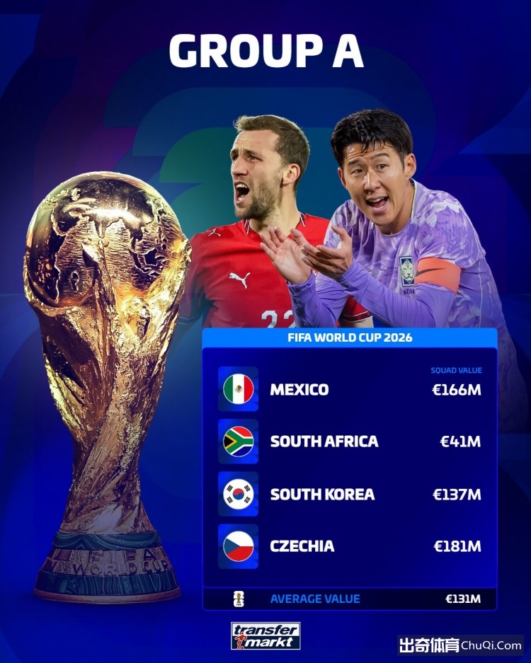 国足败给澳,大利亚战况,分析,世界杯预选赛,2026预选赛,国际足联,球队动态,赛程分析