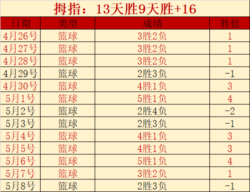 激情对决,土超焦点战,特拉布宗体,世界杯预选赛,2026预选赛,国际足联,球队动态,赛程分析