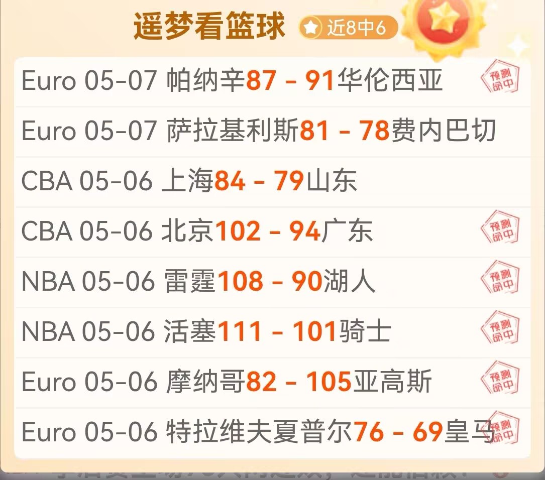 皇家社会对,决莱万特,大乐透期号,世界杯预选赛,2026预选赛,国际足联,球队动态,赛程分析