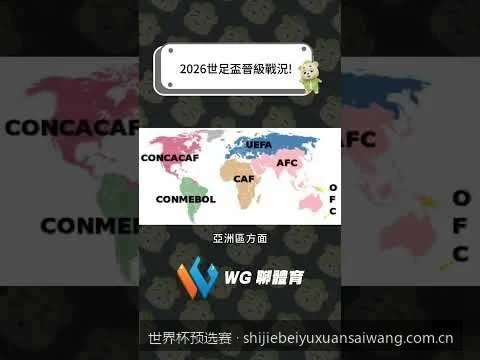 2026世界杯预选赛最新积分榜及各大洲出线名额争夺战况